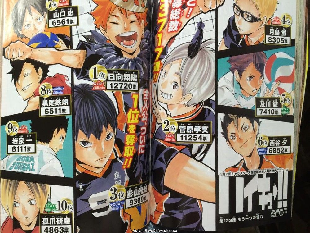 Haikyu!! (manga) - Anime News Network