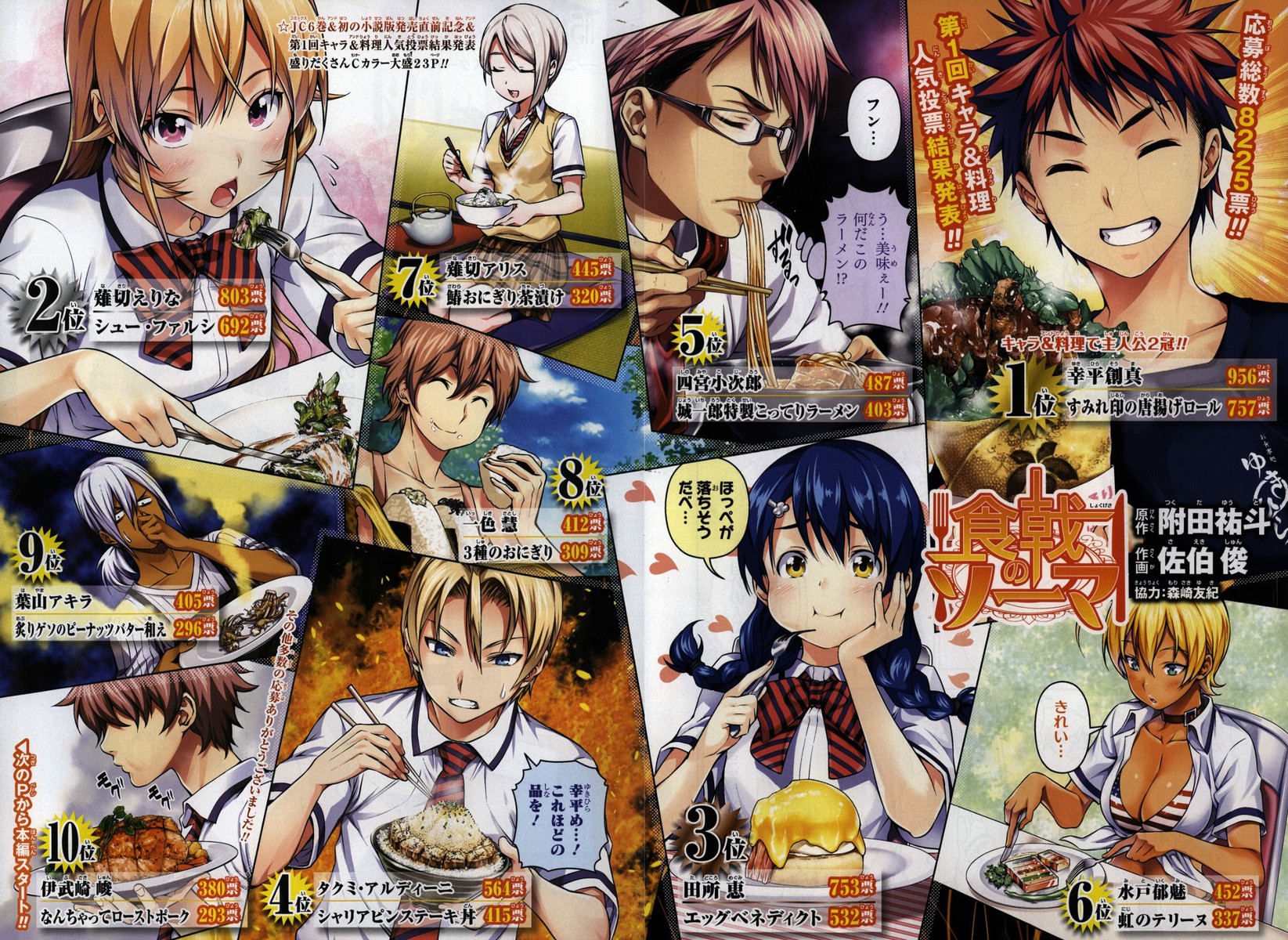Shonen Jump Poll Ranks Shokugeki No Soma Characters And Their Dishes Interest Anime News Network