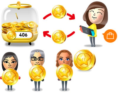 My Nintendo Gold Point Rewards Program to End on March 24