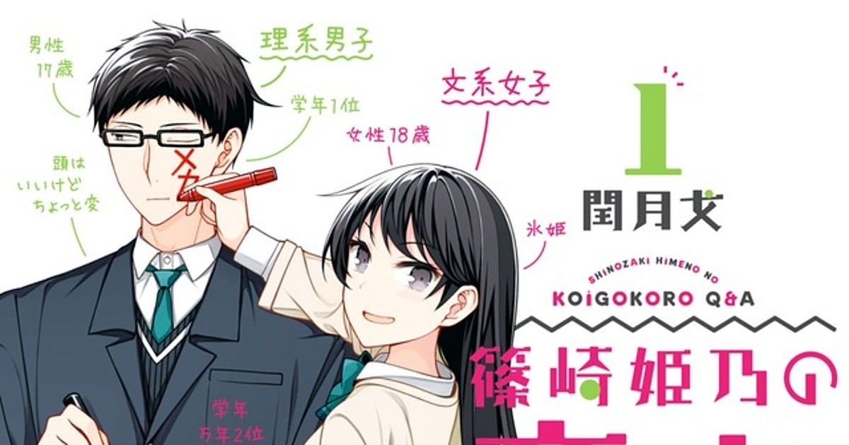 Gekka Uruu S Shinozaki Himeno No Koigokoro Q A Manga Ends Update News Anime News Network