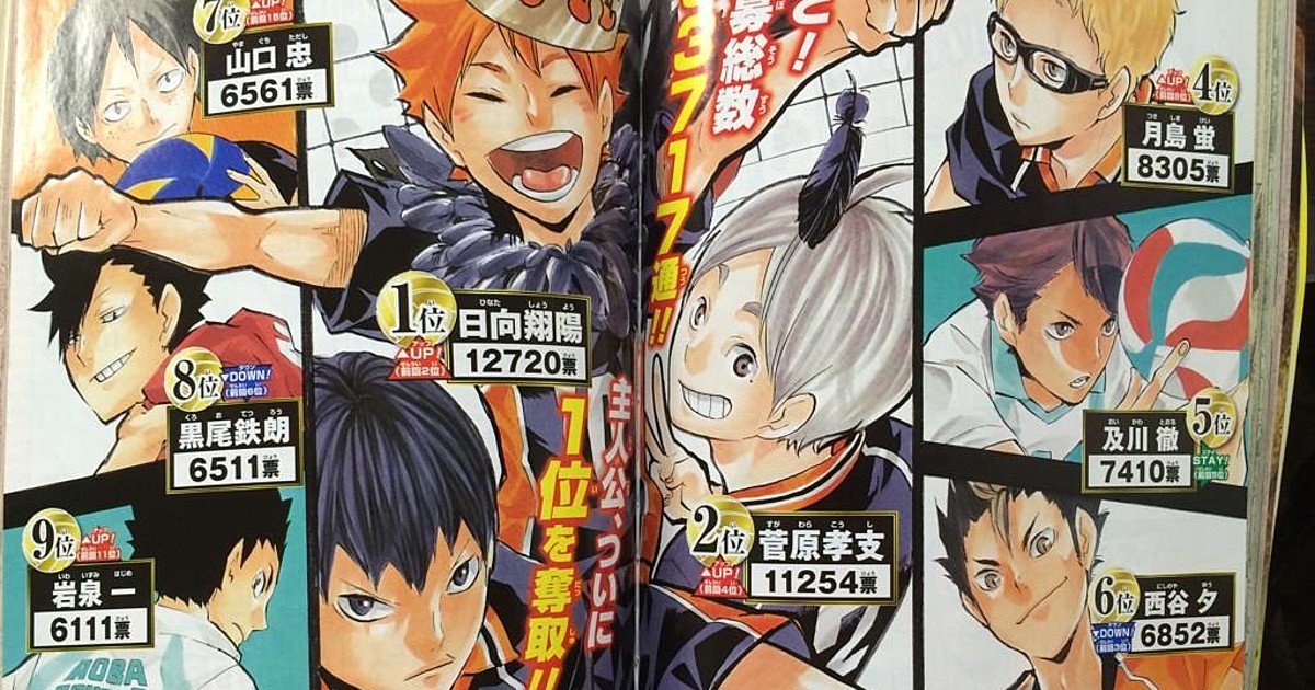 Haikyuu! manga artist scores big with special sketch for movie teaser -  Hindustan Times