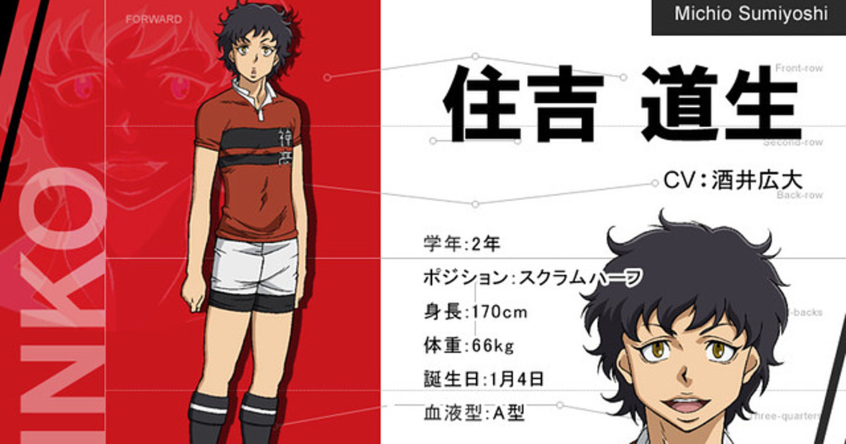 5 nhân vật anime mạnh nhất, out trình giống Gojo Satoru trong Jujutsu Kaisen