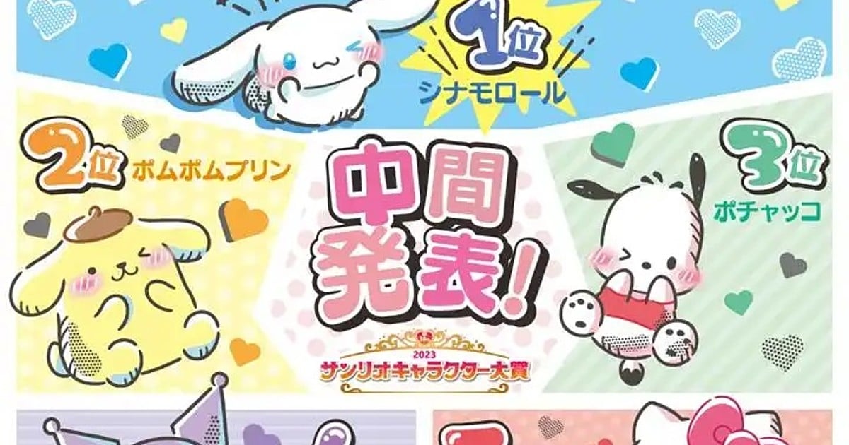The 2nd Sanrio Character Bento Contest winners are announced