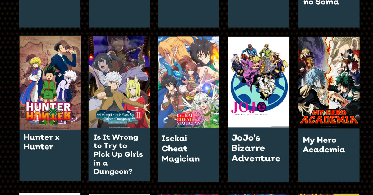 Crunchyroll Anime Awards 2022 Nominees The Voting Is Now Open