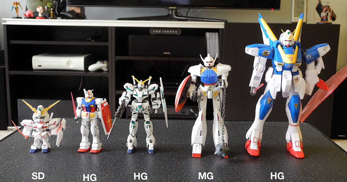 Anyone can learn how to build great looking 'Gundam' model kits