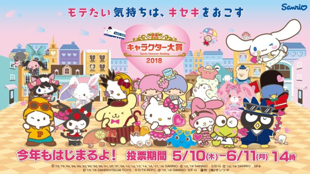 Sanrio Mascots Vie For Power In This Year's Character Popularity Poll 