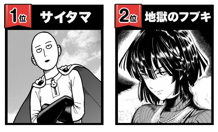 Saitama Ranks #1 In One-Punch Man Character Poll - Interest - Anime ...