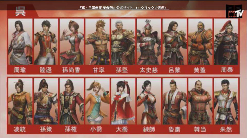 Dynasty Warriors Strategy RPG's August 3 Date, Character Roster