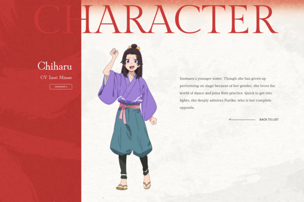 character-chiharu.png